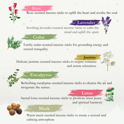 CHAKRA COLLECTION BAMBOOLESS INCENSE STICK